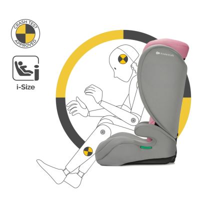 KINDERKRAFT - Autostoel I-SPARK i-Maat (100-150 cm) roze