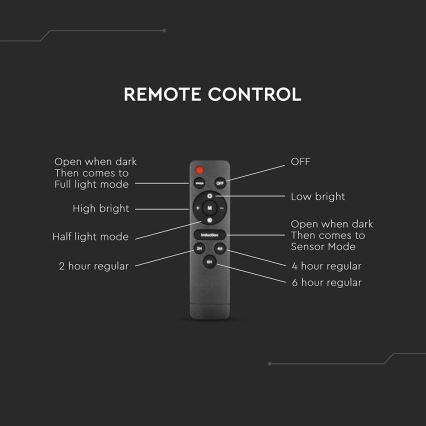 Lampe solaire à intensité variable avec détecteur de mouvement et de crépuscule LED/12W/3,2V 6000K IP65 10000 mAh noir + Télécommande