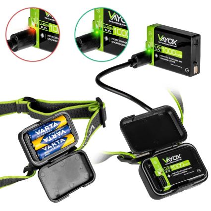 Lampe frontale LED rechargeable à intensité réglable LED/10W/5V/3xAAA IP66 800 lm 1000 mAh