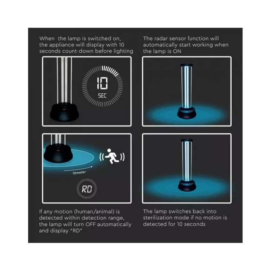 Lampe germicide désinfectante avec détecteur UVC/38W/230V