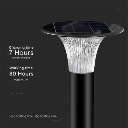 Lampe solaire avec détecteur LED/15W/3,2V 4000K/6000K IP65 6000 mAh