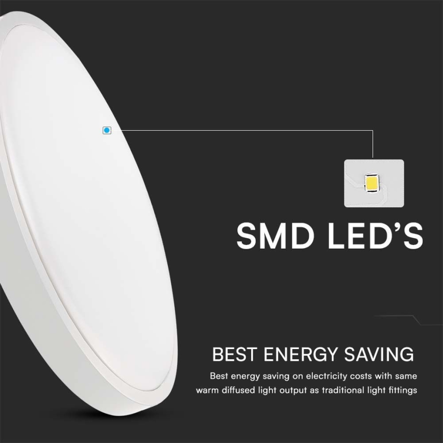 LED Badkamer plafondlamp SAMSUNG CHIP LED/18W/230V IP44 4000K Ø 25 cm wit