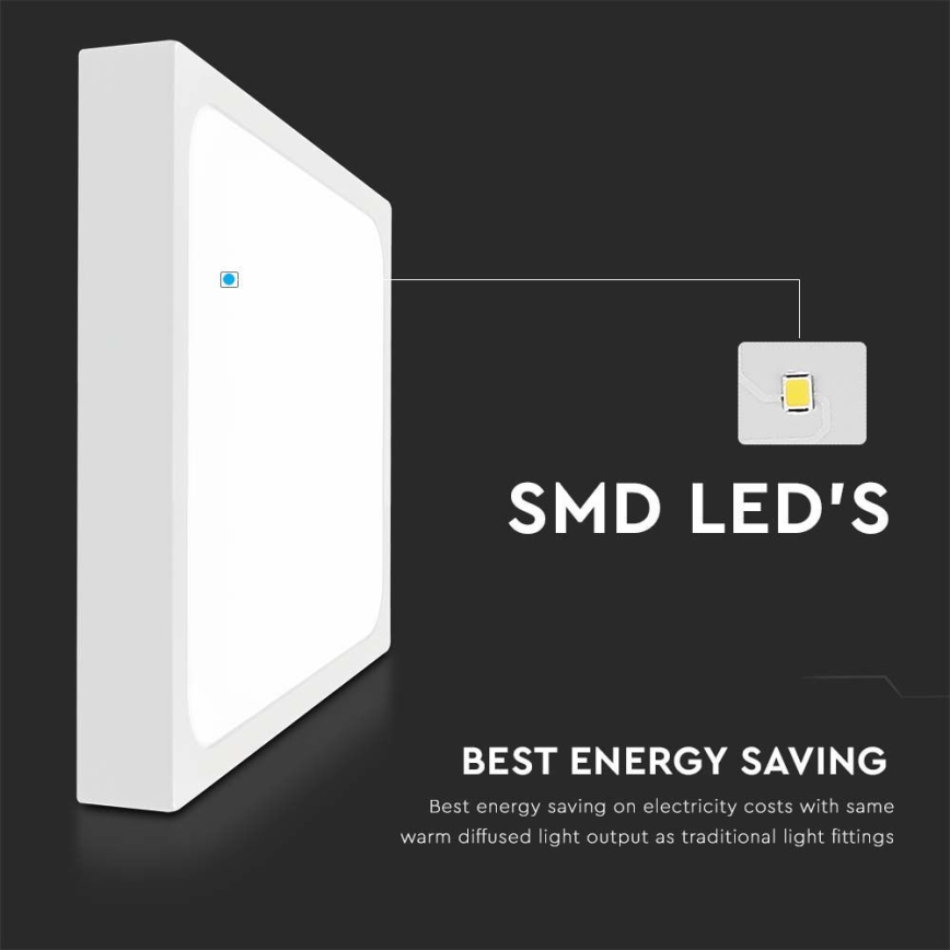 LED Badkamer plafondlamp met sensor LED/24W/230V 4000K IP44 29,5x29,5 cm wit