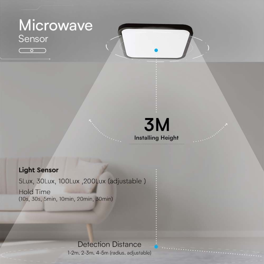 LED Badkamer plafondlamp met sensor LED/36W/230V 4000K IP44 42x42 cm zwart + afstandsbediening