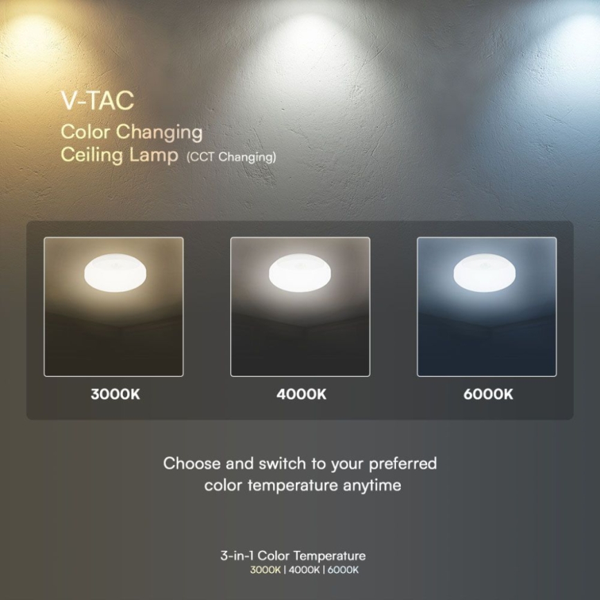LED Badkamer wandlamp met sensor SAMSUNG CHIP LED/15W/230V 3000/4000/6000K IP44 wit