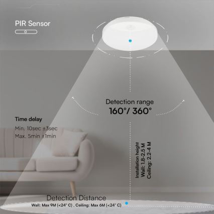 LED Badkamer wandlamp met sensor SAMSUNG CHIP LED/15W/230V 3000/4000/6000K IP44 wit