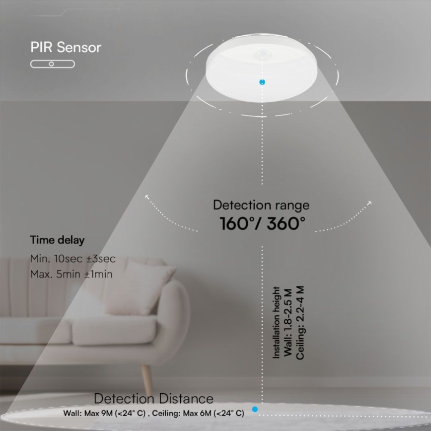 LED Badkamer wandlamp met sensor SAMSUNG CHIP LED/15W/230V 3000/4000/6000K IP44 wit