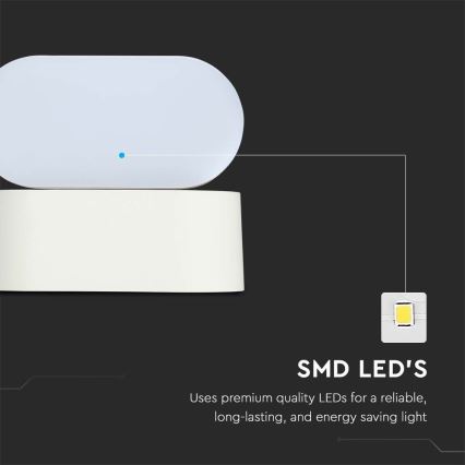 LED Buiten flexibel wandlamp LED/5W/230V 3000K IP65 wit
