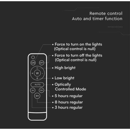 LED Buiten zonne-reflector LED/6W/3,2V 6400K IP65 4000 mAh + afstandsbediening