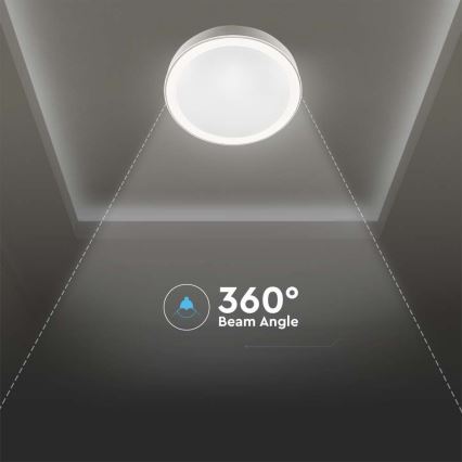 LED Dimbare plafondlamp LED/40W/230V 3000K/4000K/6500K + Afstandsbediening