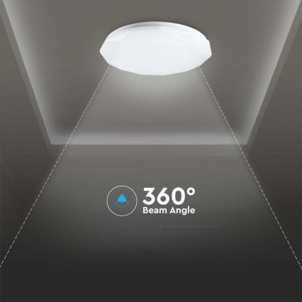 Dimbare LED-plafondlamp LED/60W/230V 3000K/4000K/6500K Ø 50 cm + afstandsbediening