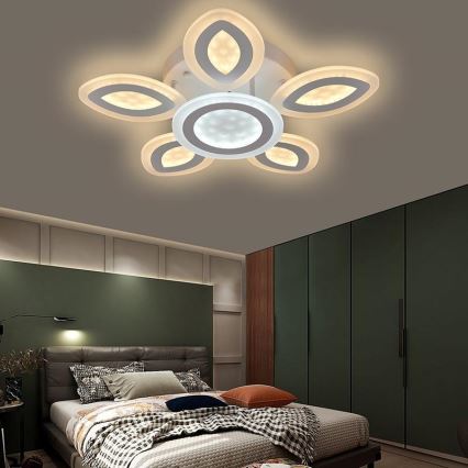 LED Dimbare Opbouwlamp LED/95W/230V 3000-6500K + afstandsbediening