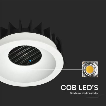 LED Hang plafondverlichting LED/24W/230V 3000/4000/6400K ø 13,5 cm wit