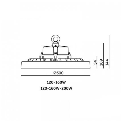 LED industrieel plafondarmatuur RIO PRO HIGHBAY LED/120/160W/230V 4000/5000/6000K IP66