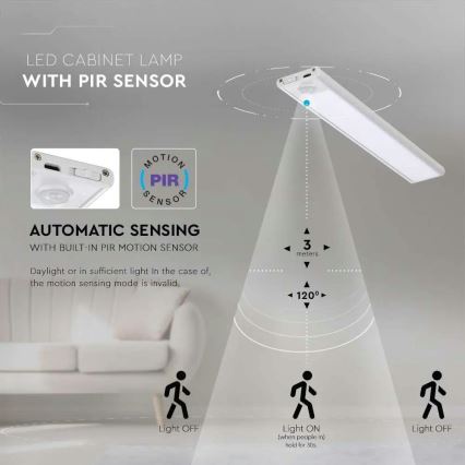 LED Keukenkast Lamp met Sensor LED/1,5W/5V 4000K