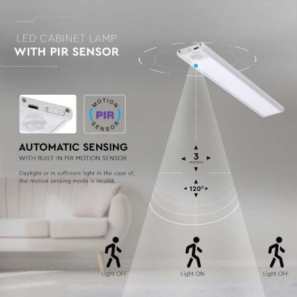 LED Keukenkast Lamp met Sensor LED/2,5W/5V 3000K