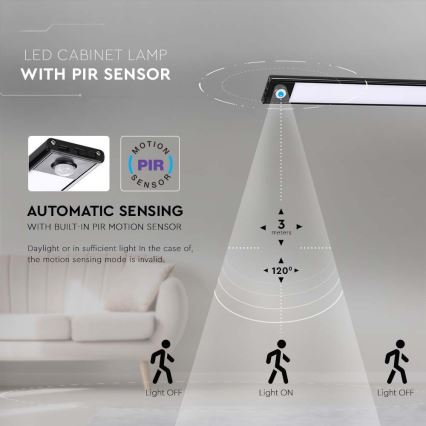 LED Keukenkast Lamp met Sensor LED/2W/5V 3000K