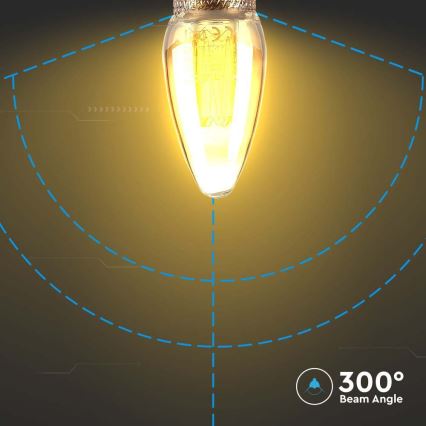 LED Lamp FILAMENT E14/2W/230V 1800K Art Edition