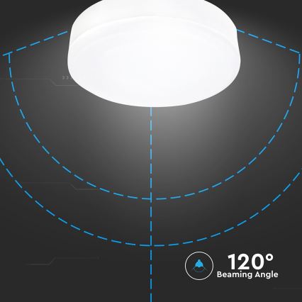 LED-lamp GX53/6,4W/230V 3000K