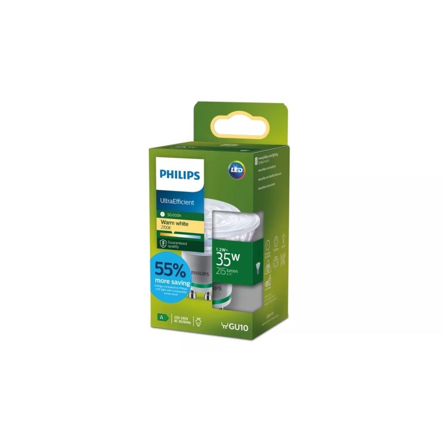 LED-lamp ULTRAEFFICIENT Philips PAR16 GU10/1,2W/230V 2700K