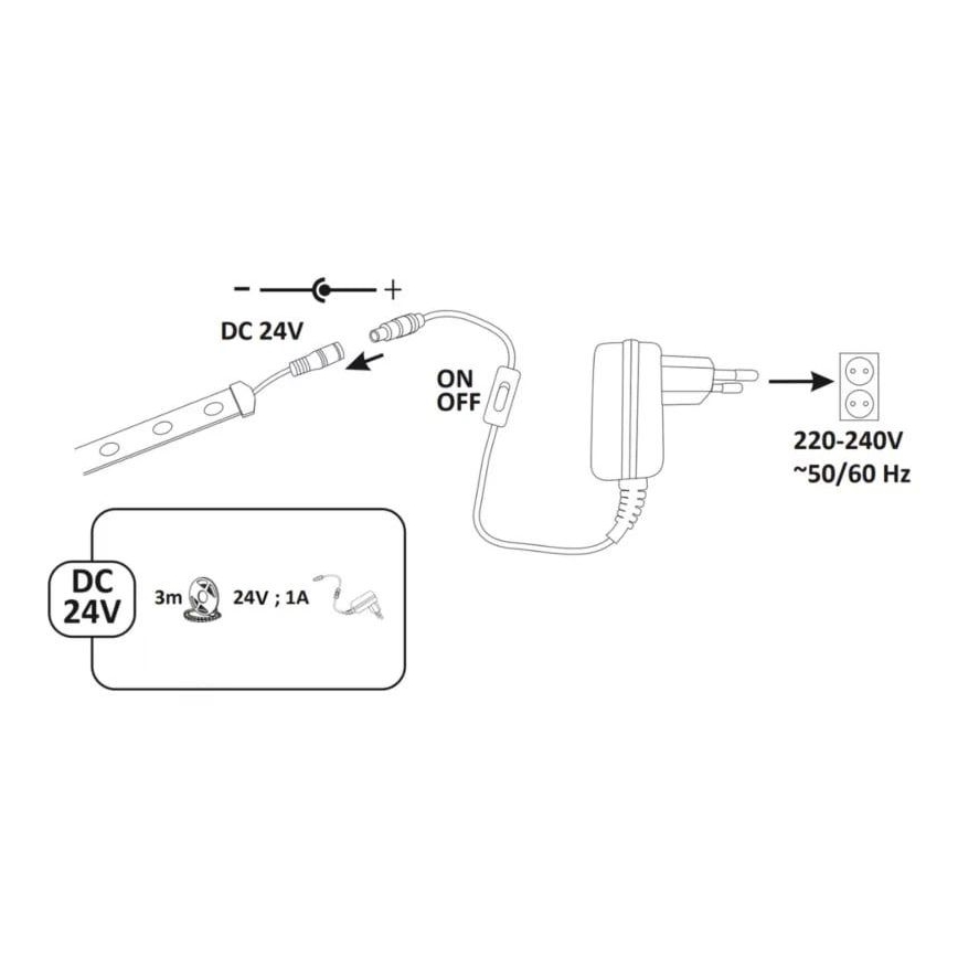 LED Lichtstrip voor buiten 3m LED/23W/24V/230V 4000K IP65