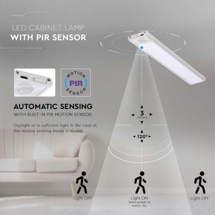 LED Onder keukenkast verlichting met sensor LED/1,5W/5V 1500 mAh 3000K