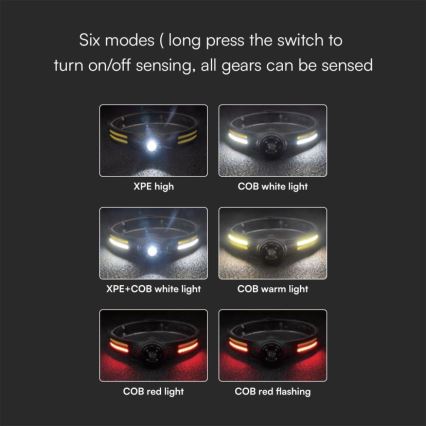 LED Oplaadbare hoofdlamp met een rood licht USB LED/3W/5V IP43 470 glanzend 5 h 650 mAh
