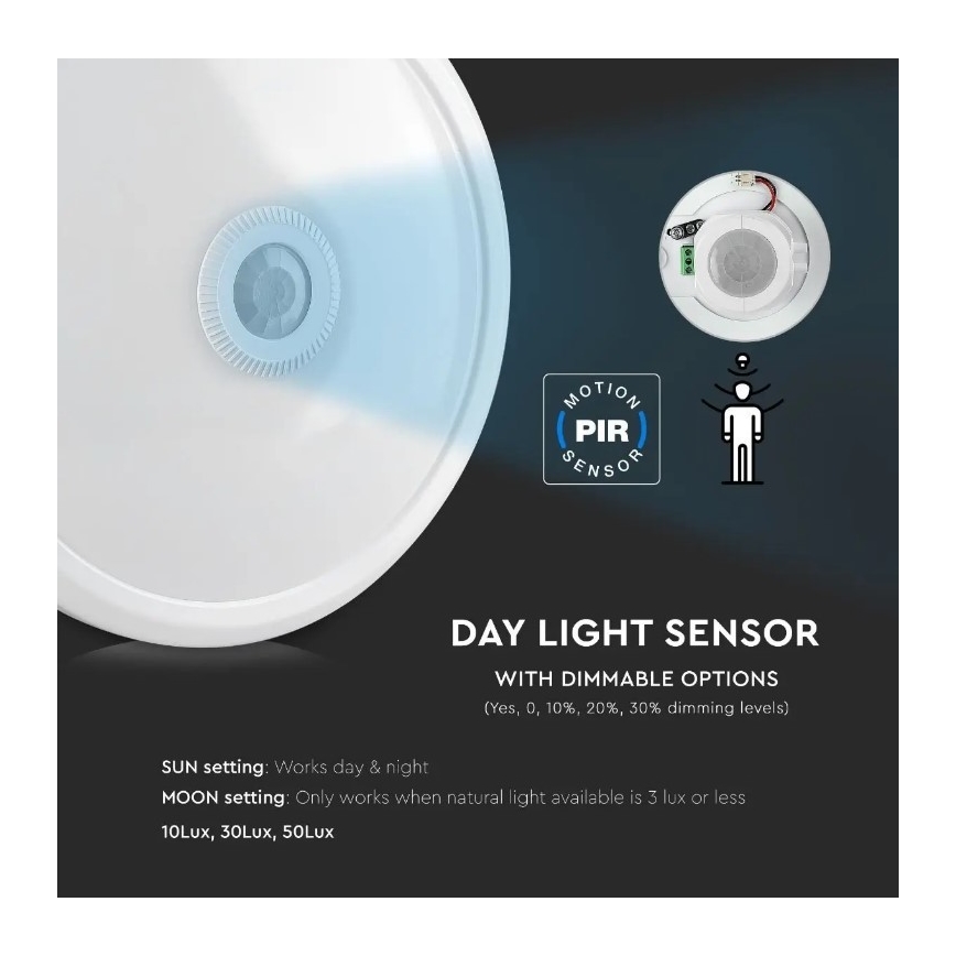 LED Plafond Lamp met Sensor LED/12W/230V 4000K