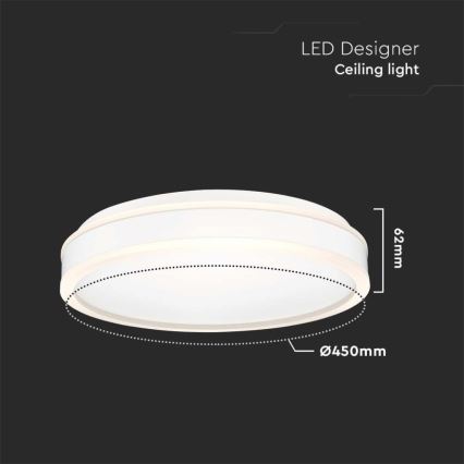 LED Plafondlamp LED/24W/230V 4000K wit