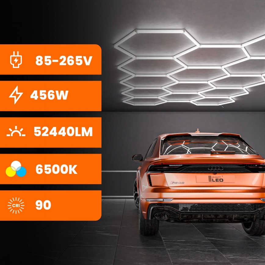 LED plafondlamp HEXAGON LED/456W/85-265V 6500K 522x298 cm CRI 90 IP54 wit