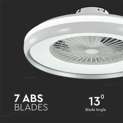 LED Plafondlamp met een ventilator LED/45W/230V 3000/4000/6500K grijs + afstandsbediening