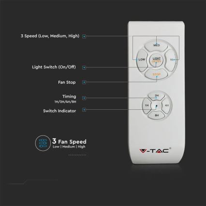 LED Plafondlamp met een ventilator LED/45W/230V 3000/4000/6500K grijs + afstandsbediening