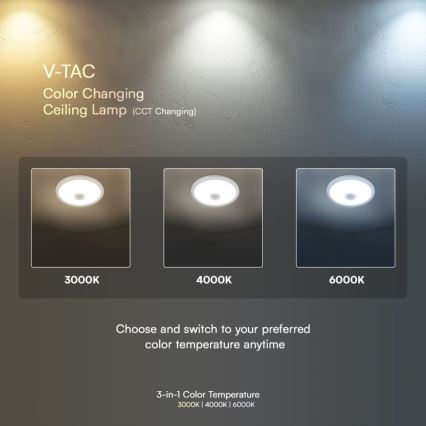LED Plafondlamp met sensor SAMSUNG CHIP LED/12W/230V 3000/4000/6000K diameter 29 cm wit