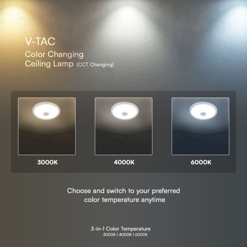 LED Plafondlamp met sensor SAMSUNG CHIP LED/12W/230V 3000/4000/6000K diameter 29 cm wit