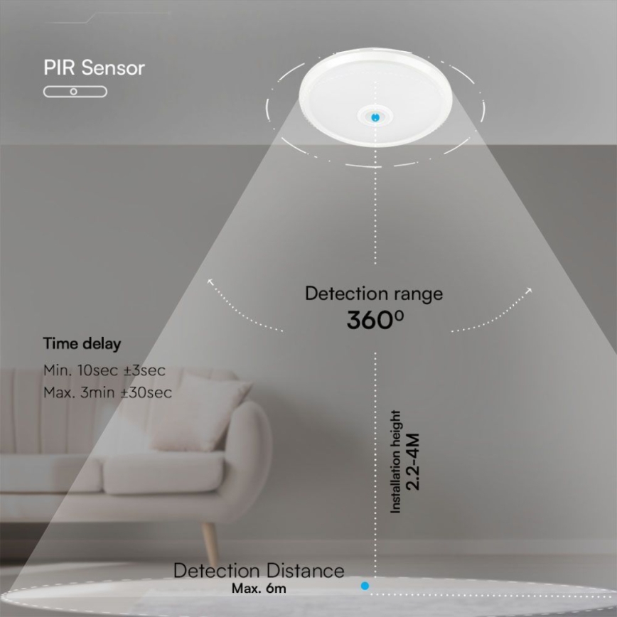 LED Plafondlamp met sensor SAMSUNG CHIP LED/12W/230V 3000/4000/6000K diameter 29 cm wit