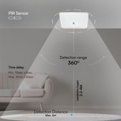 LED Plafondlamp met sensor LED/12W/230V 3000/4000/6000K wit