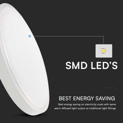 LED-plafondlamp voor badkamer LED/18W/230V 3000K IP44 Ø 25 cm wit