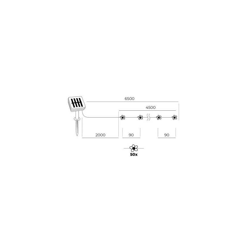 LED RGB Zonneketting 50xLED/0,12W/1,2V 1xAA IP44 600 mAh