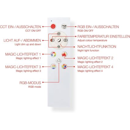 LED RGBW dimbaar paneel LED/20W/230V 3000-6500K 25x100 cm zilver + afstandsbediening