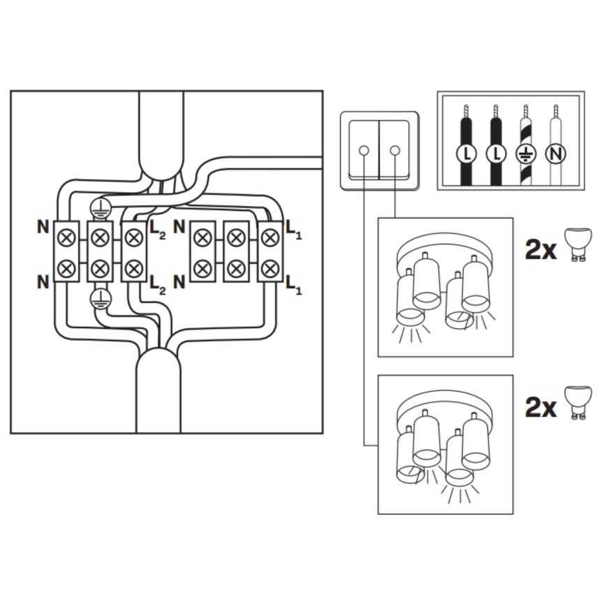 LED RGBW dimbare badkamerspot TURYN 4xGU10/4,8W/230V 3000K IP44 wit + afstandsbediening