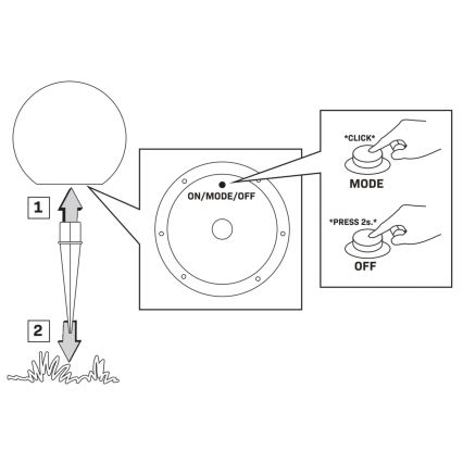 LED RGBW Solar lamp BALL LED/1,2V diameter 30 cm IP65 + afstandsbediening