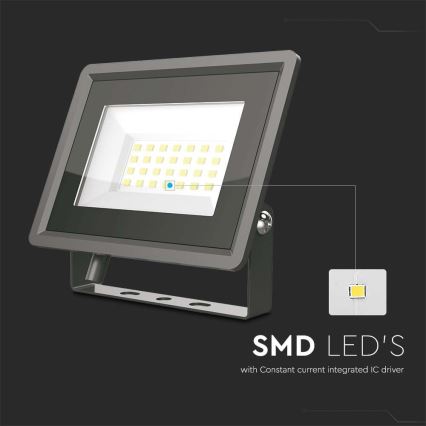 LED Schijnwerper LED/20W/230V 6500K IP65 zwart