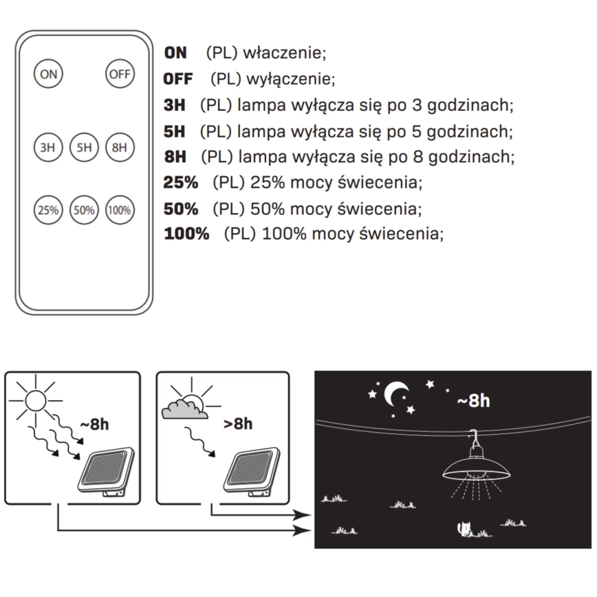 LED Solar lamp CELINA LED/1,8W/3,7V 2400 mAh IP44 + afstandsbediening