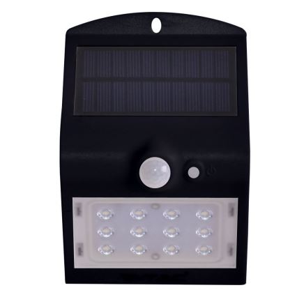 LED Solar wandlamp met sensor LED/1.5W/3,7V IP65