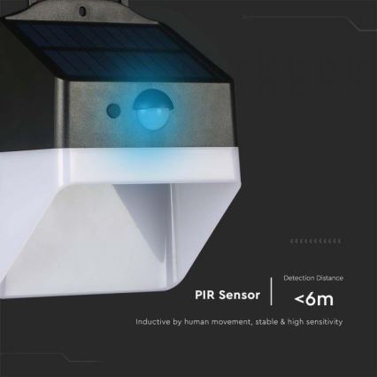 LED Solar wandlamp met sensor LED/2W/3,7V 4000K IP65