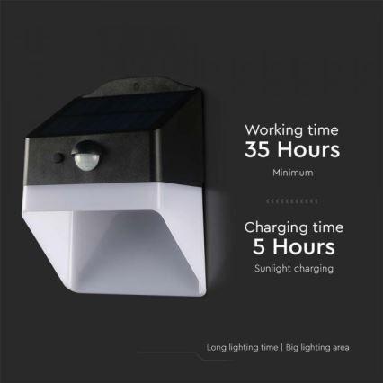 LED Solar wandlamp met sensor LED/2W/3,7V 4000K IP65
