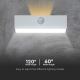 LED Solar wandlamp met sensor LED/3W/3,7V 3000K/4000K IP65 wit