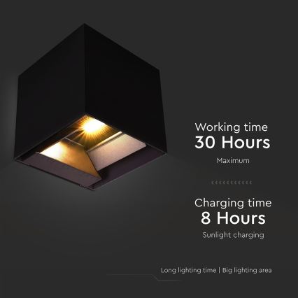 LED Solar wandlamp met sensor LED/9W/3,7V 3000/4000/5000K 2600 mAh IP65 zwart