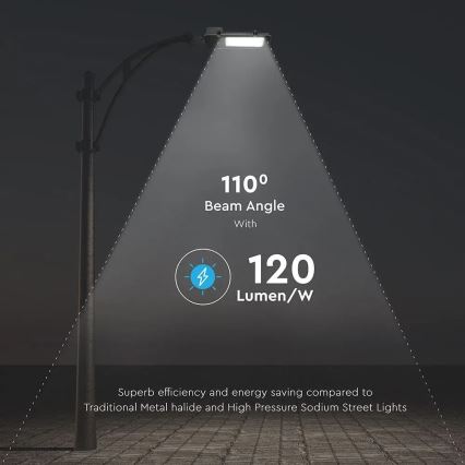 LED Straatlantaarn SAMSUNG CHIP LED/30W/230V 4000K IP65