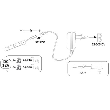 LED Strip 5m LED/36W/12V 4000K